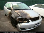06 Toyota Corolla Jack 3232 Used. Price: $47.81.
