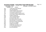 Journey 2014 Tools 752099 Used. Price: $125.00.